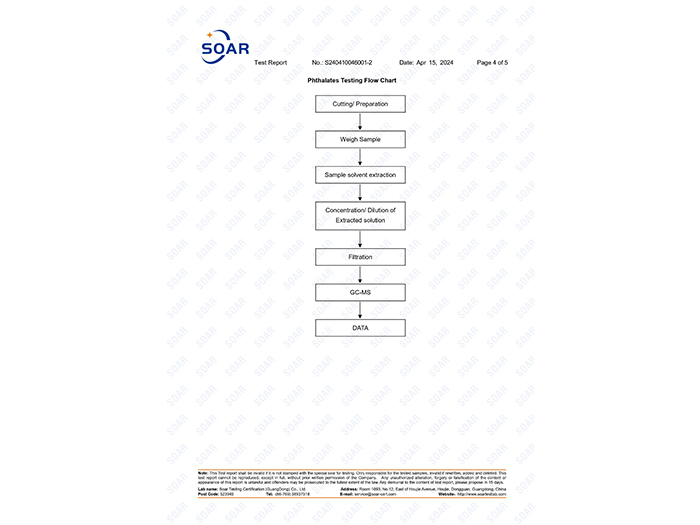 qualification certificate4